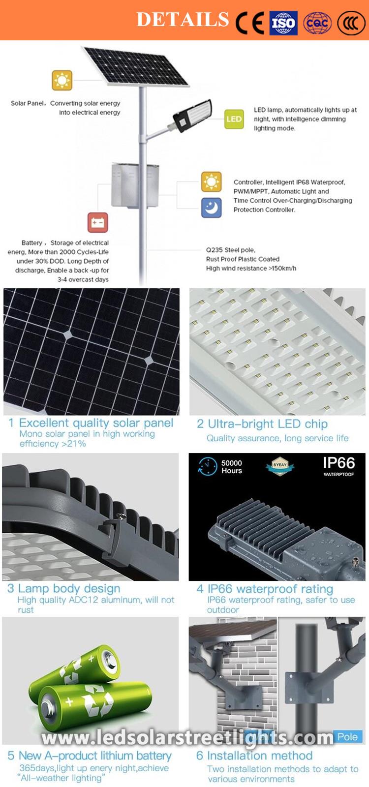 Details of 50W Solar Street Light
