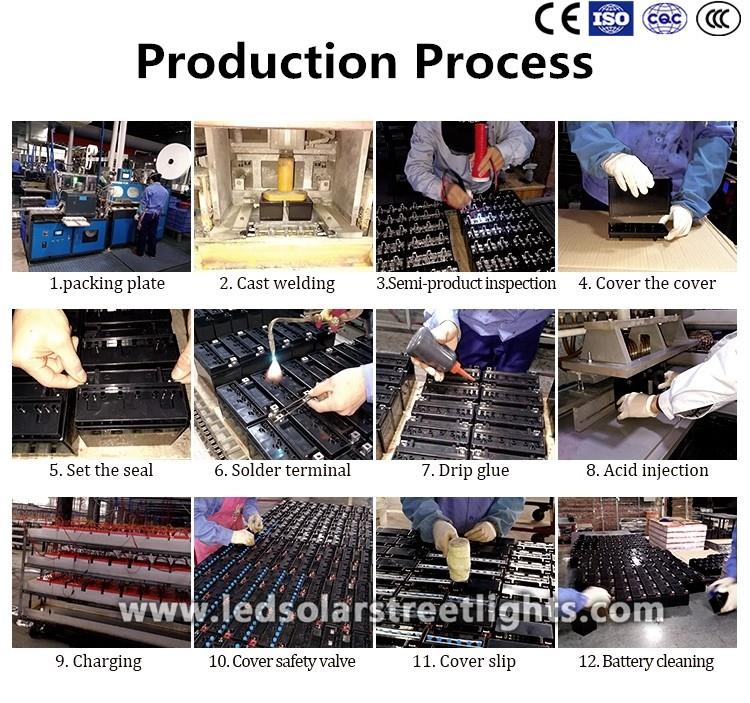 production process of 12v solar battery